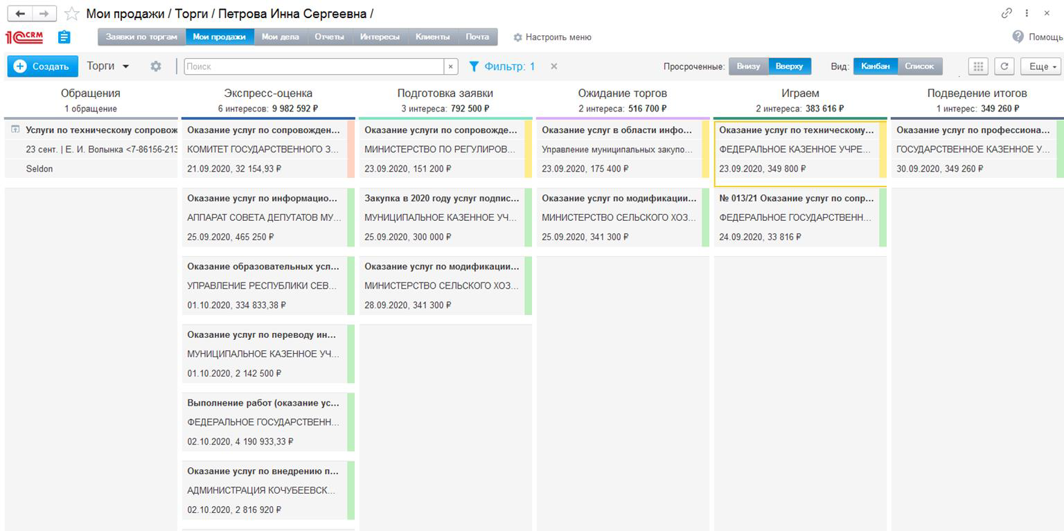 Тендеры, как канал лидогенерации (автоматизация на базе CRM) | Статья АКАМ