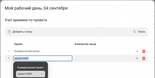 Распределение времени по проектам